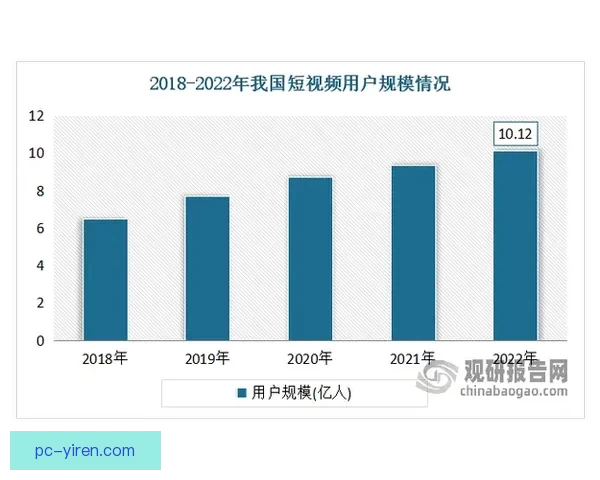 樱桃视频入口：点亮你的数字生活，开启无限精彩